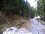 Zauchen - Eisenkappler Hutte